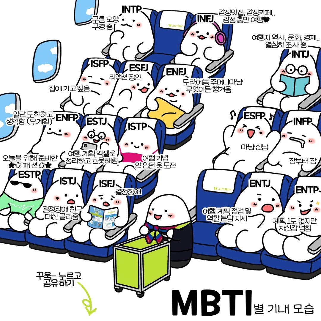 MBTI-airplane.jpg