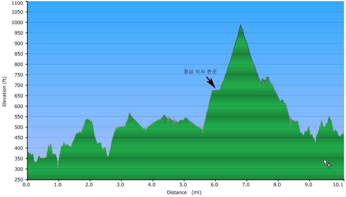 Portola Elevation.jpg