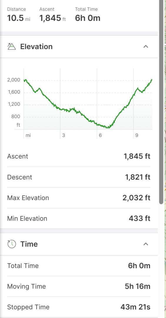 Purisima_Creek_C_slope.png.jpg